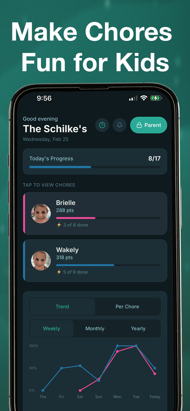 Chores Hero iPhone app — family dashboard showing daily chore progress and completion trends by Randolph Schilke